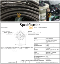 Quy cách 20 core chống nhiễu