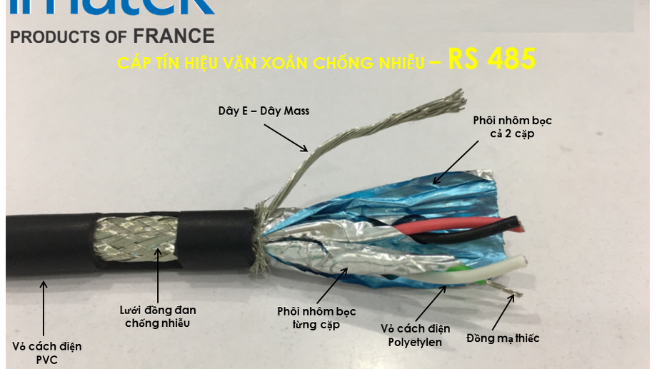 Cáp tín hiệu RS485 là gì? Đặc điểm của loại cáp này