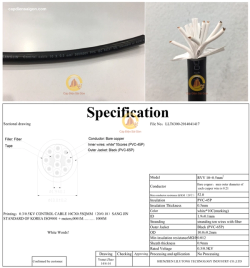 Quy cách 10 core không lưới