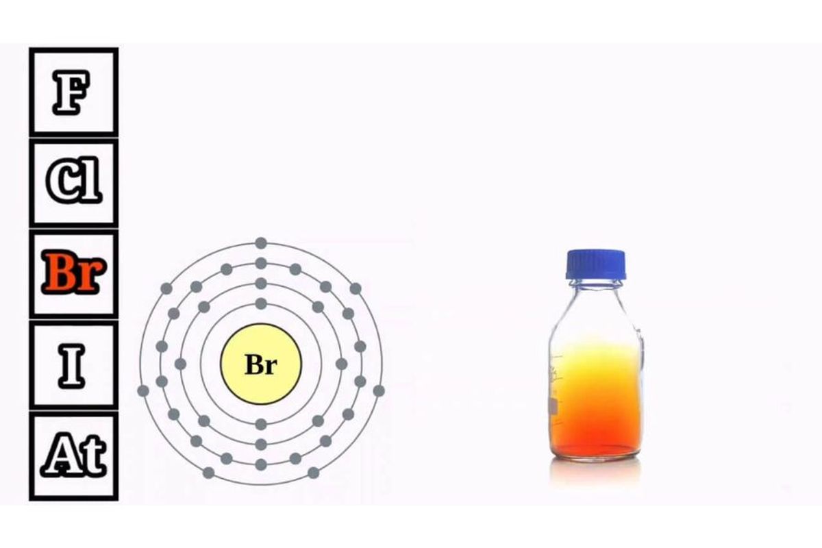 Cáp không chứa halogen – Giải pháp an toàn toàn diện