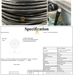 Quy cách 16 core không lưới