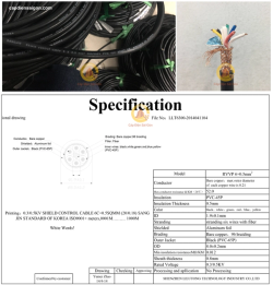 Quy cách 6 core chống nhiễu