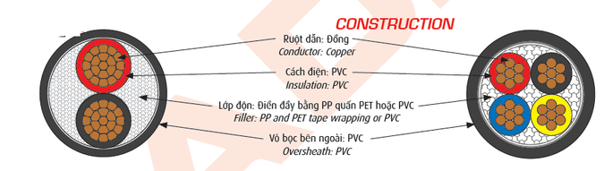 cấu trúc