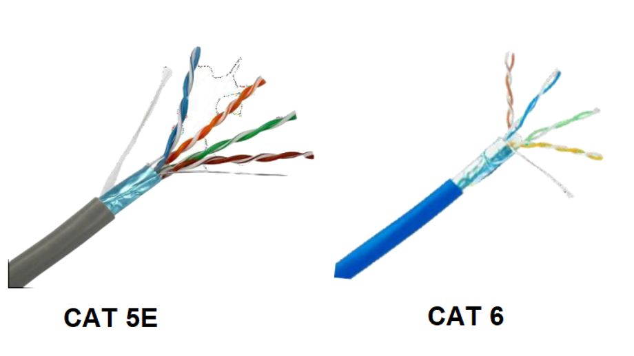 Các loại cáp mạng