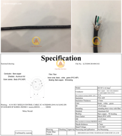 Quy cách 3 core chống nhiễu