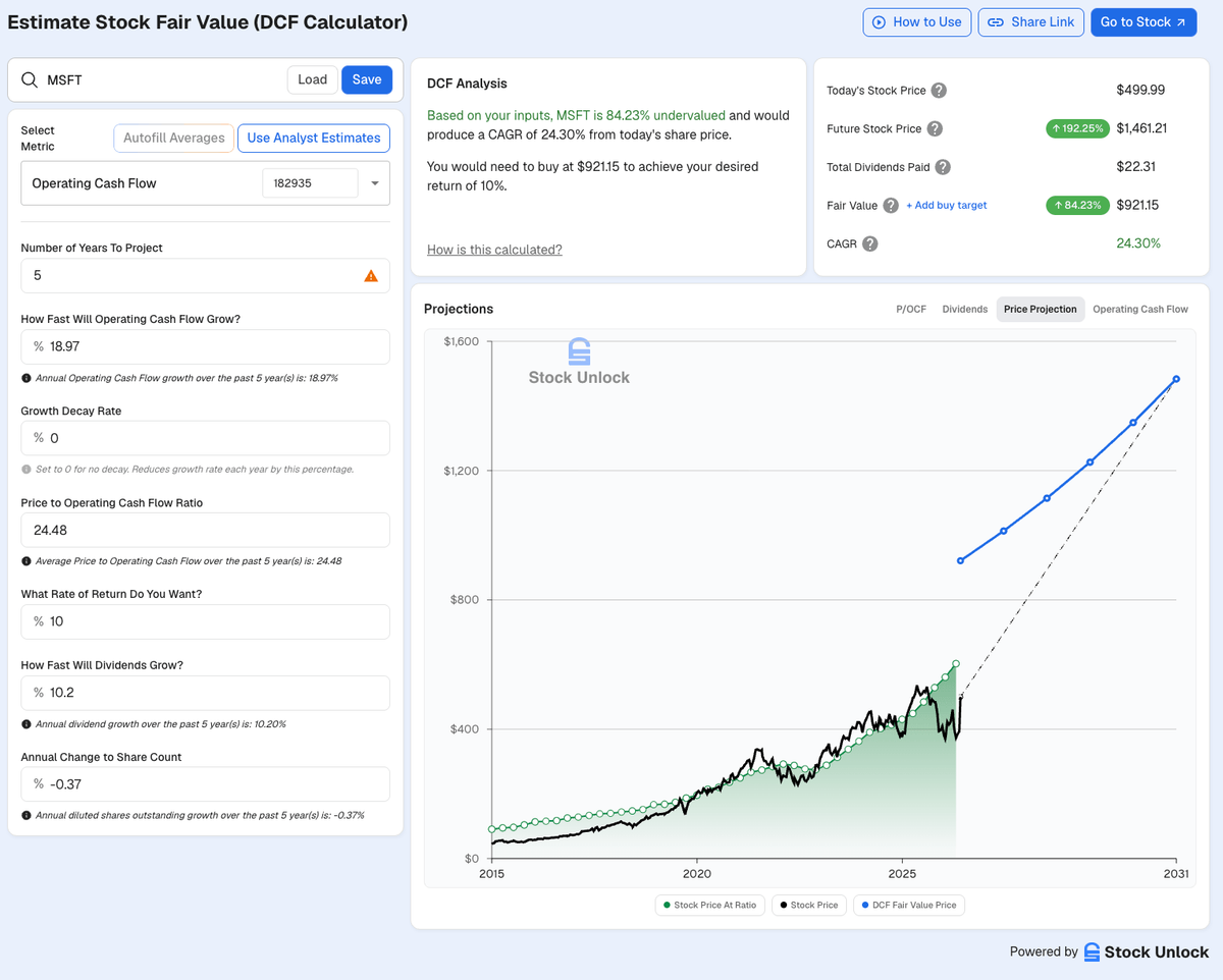 Microsoft MSFT DCF 5 year Stock Unlock