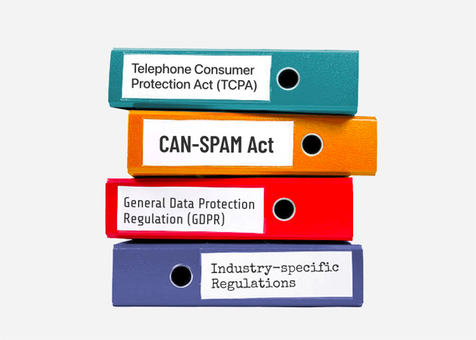 an image showing binders with the different texting regulation names:  TCPA, Can-Spam act, GDPR and Industry specific regulations