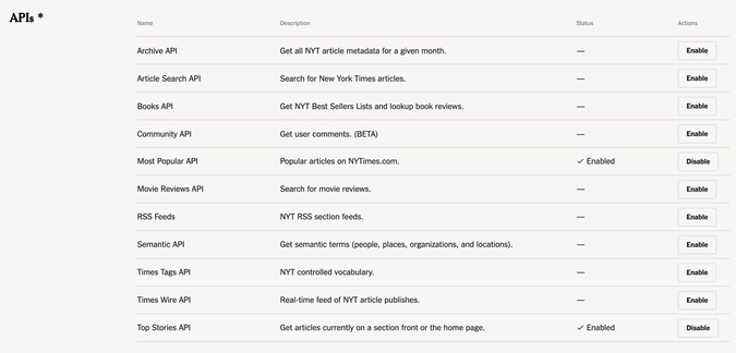 List of APIS that the New York Times provides