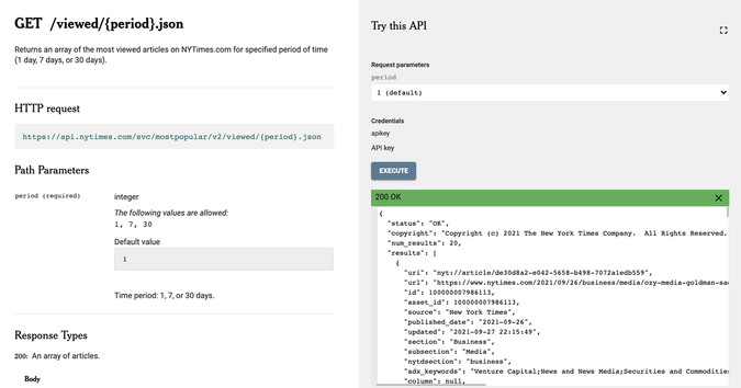 Testing the Most Viewed Articles API