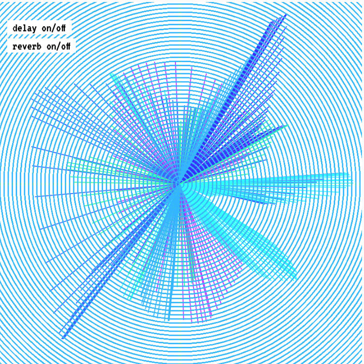 a p5.js oscillator where you can experiment with microtonal sounds