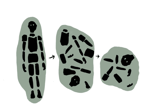 Initial sketch of the first person controller