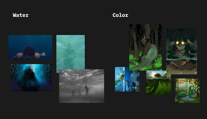 Water moodboard, including various images of figures inside water