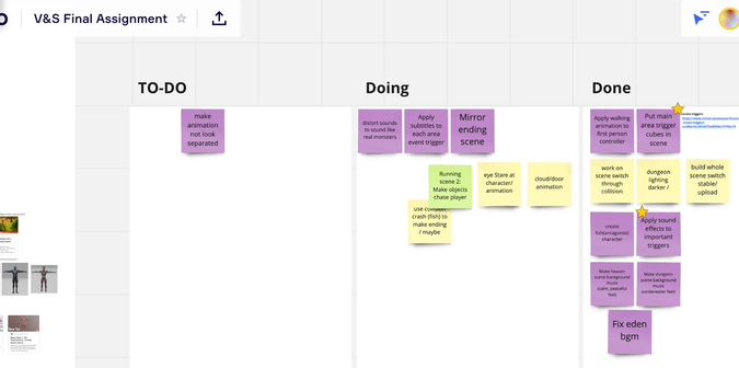 Screen capture of a mini Kanban board used to track collaboration