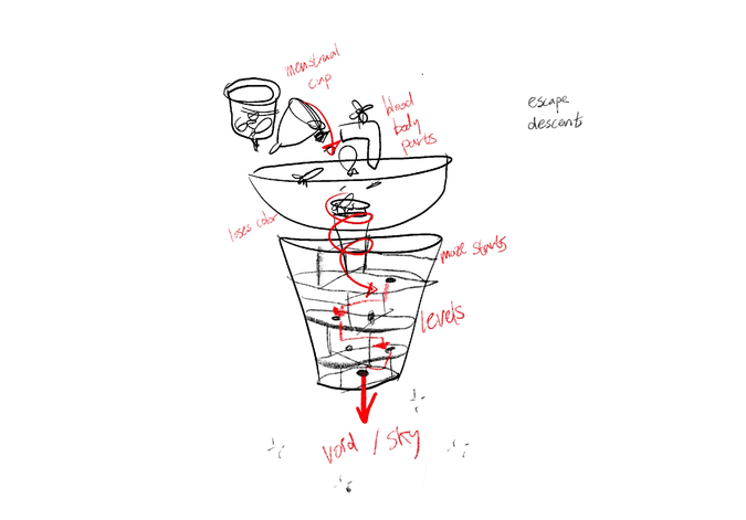Initial sketch of the level design