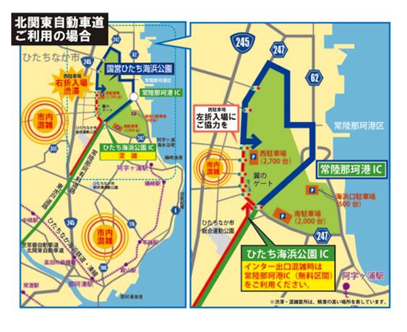 北関東自動車道