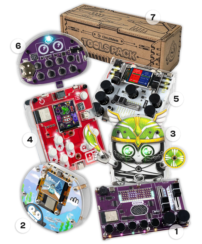 CircuitMess Synthia, Jay-D, Bit, Harald, Buttons, Codee, Tools Pack on a transparent background