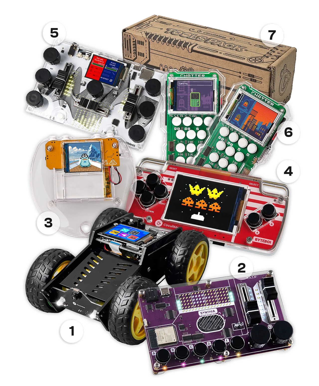 CircuitMess Chatter 2.0, Jay-D 2.0, Synthia, Codee 2.0, ByeBoi and Wheelson with numbers on a transparent bacground