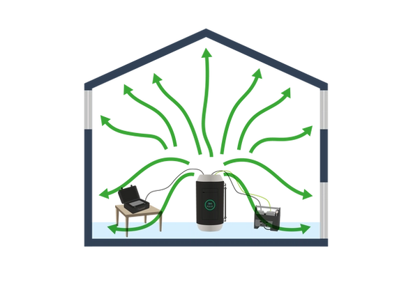Pulse system in a home
