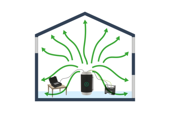 Pulse pressure test in a house