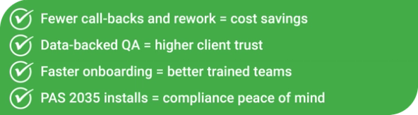 proven roi with BTS equipment