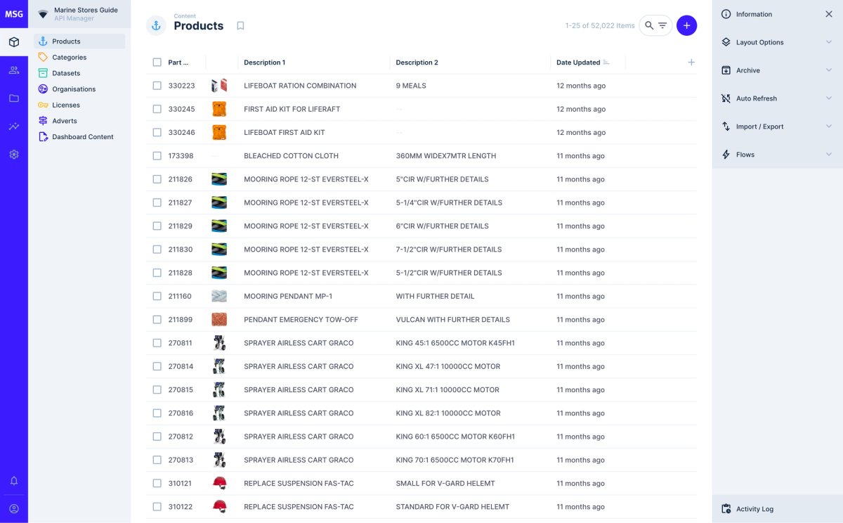 A screenshot of the directus admin showing a product listing