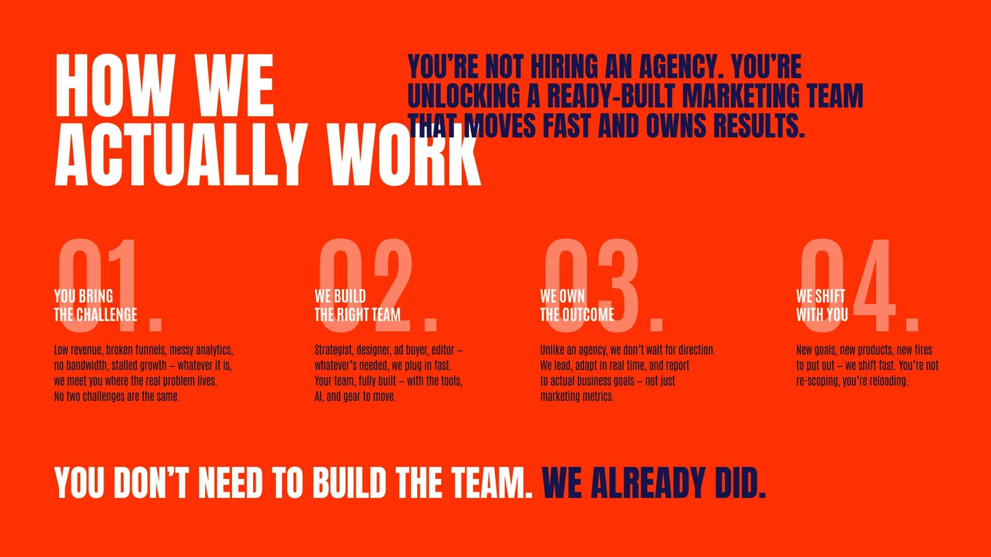 How the agency works in four steps