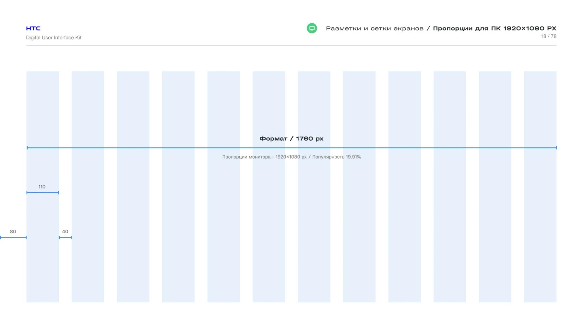 12-column grid for a narrower desktop screen