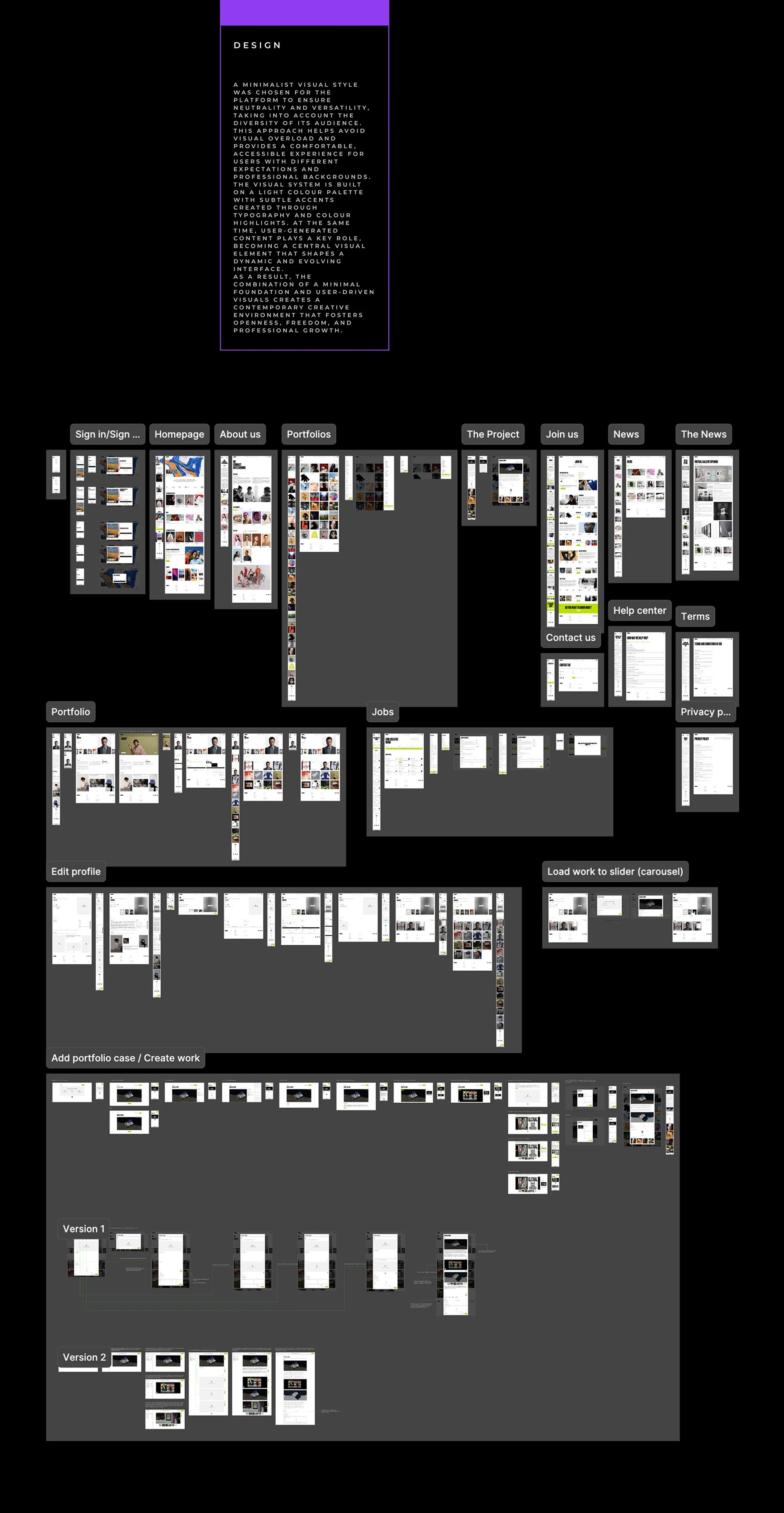 Full wireframe map of the platform
