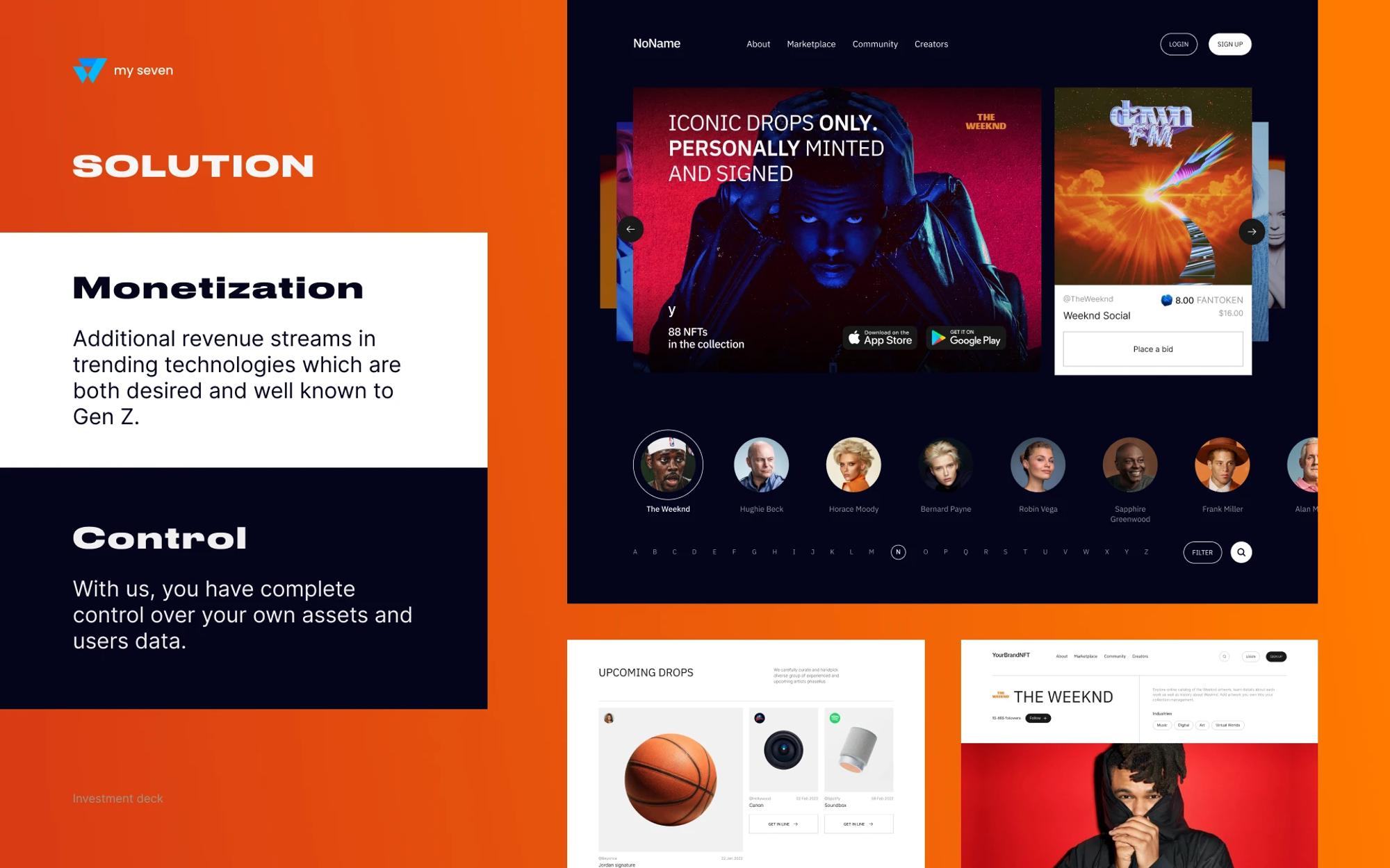 Solution slide with monetisation and control examples