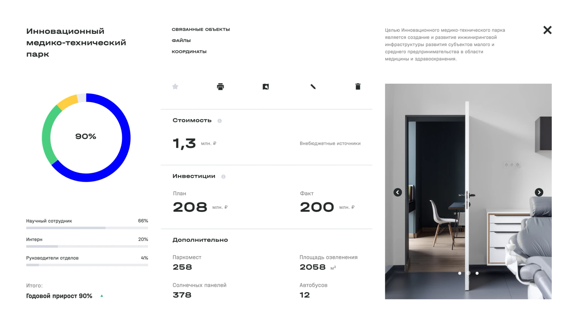 Property card with key metrics and a donut chart