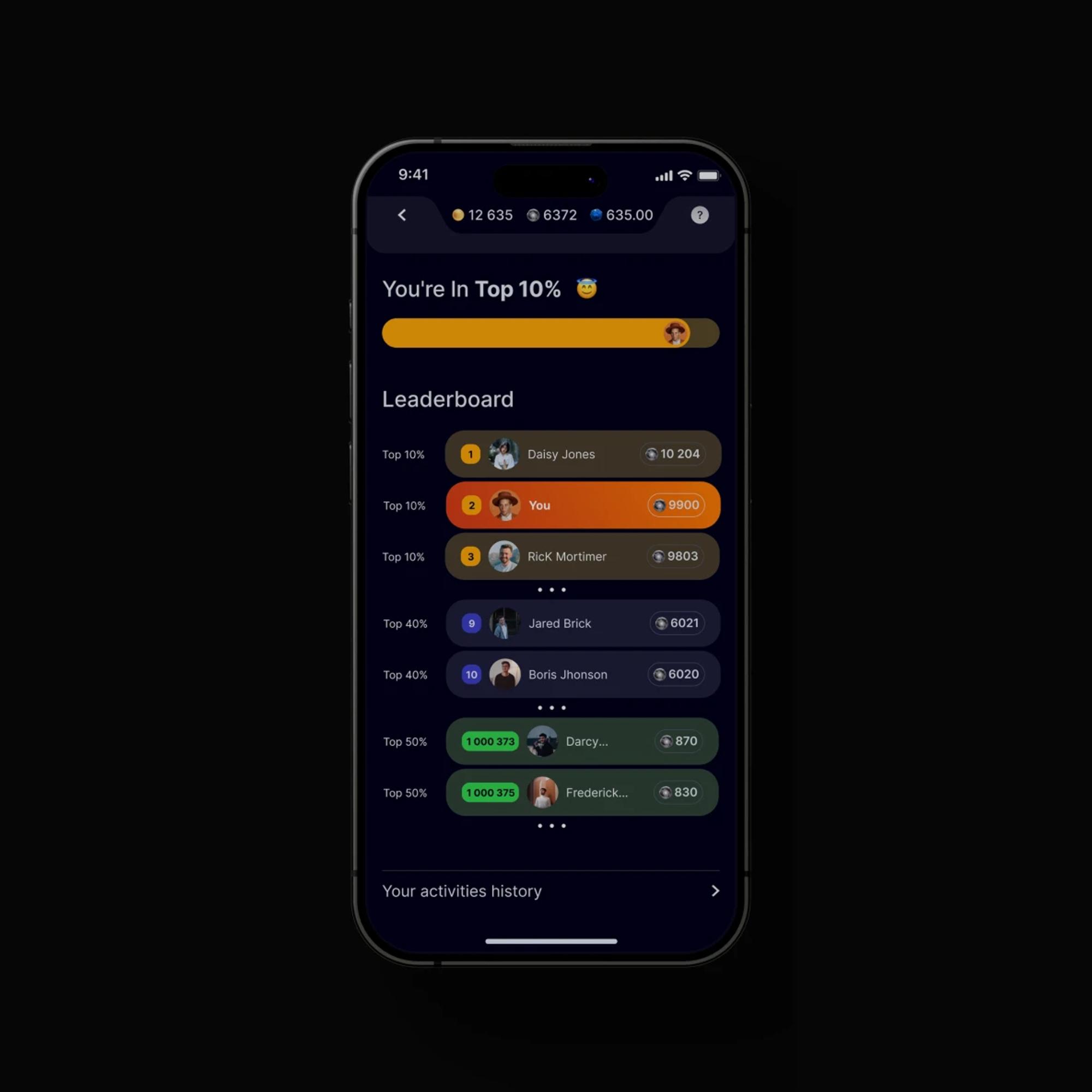 Leaderboard showing the fan in the top 10%