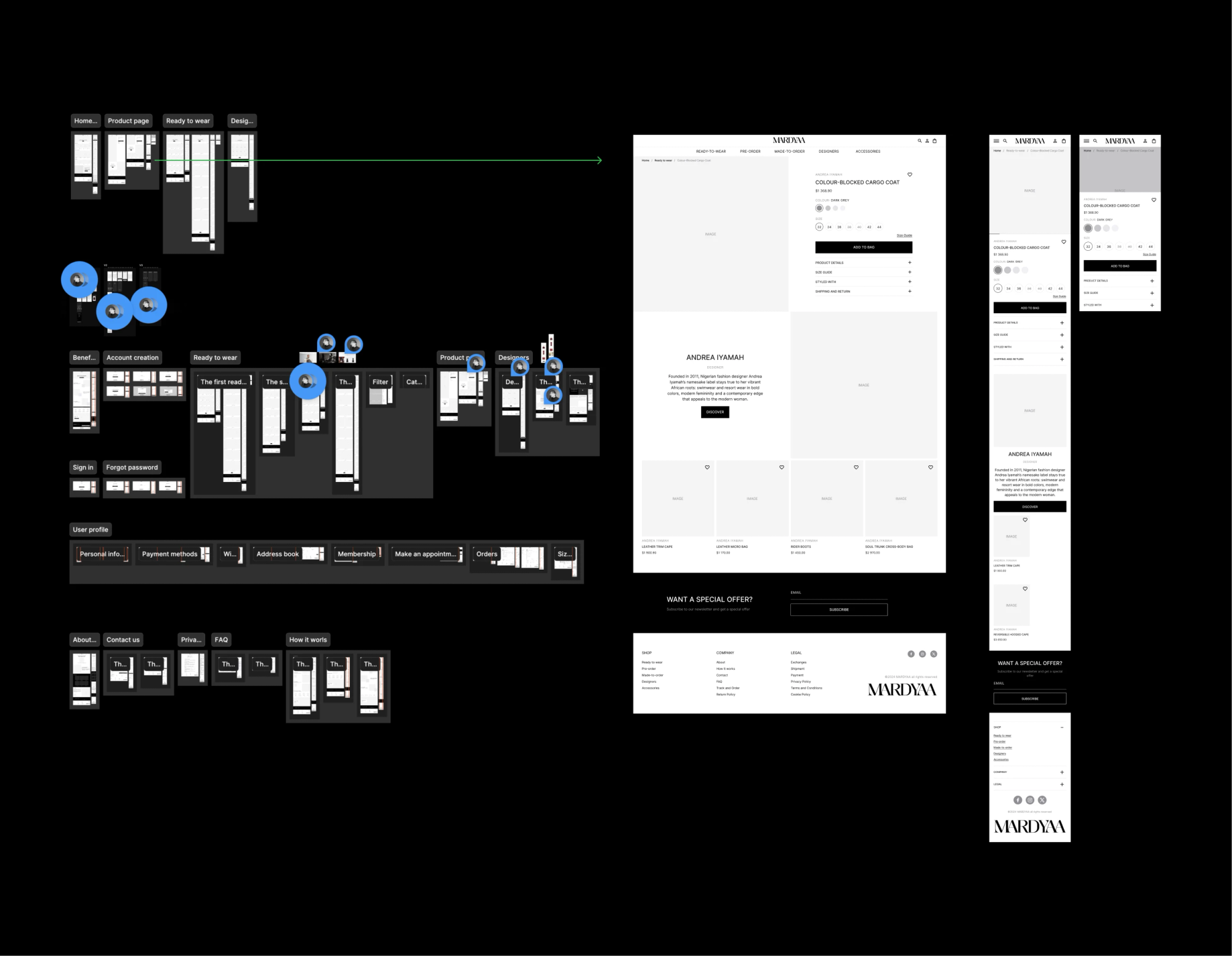 Responsive wireframes for desktop, tablet and mobile
