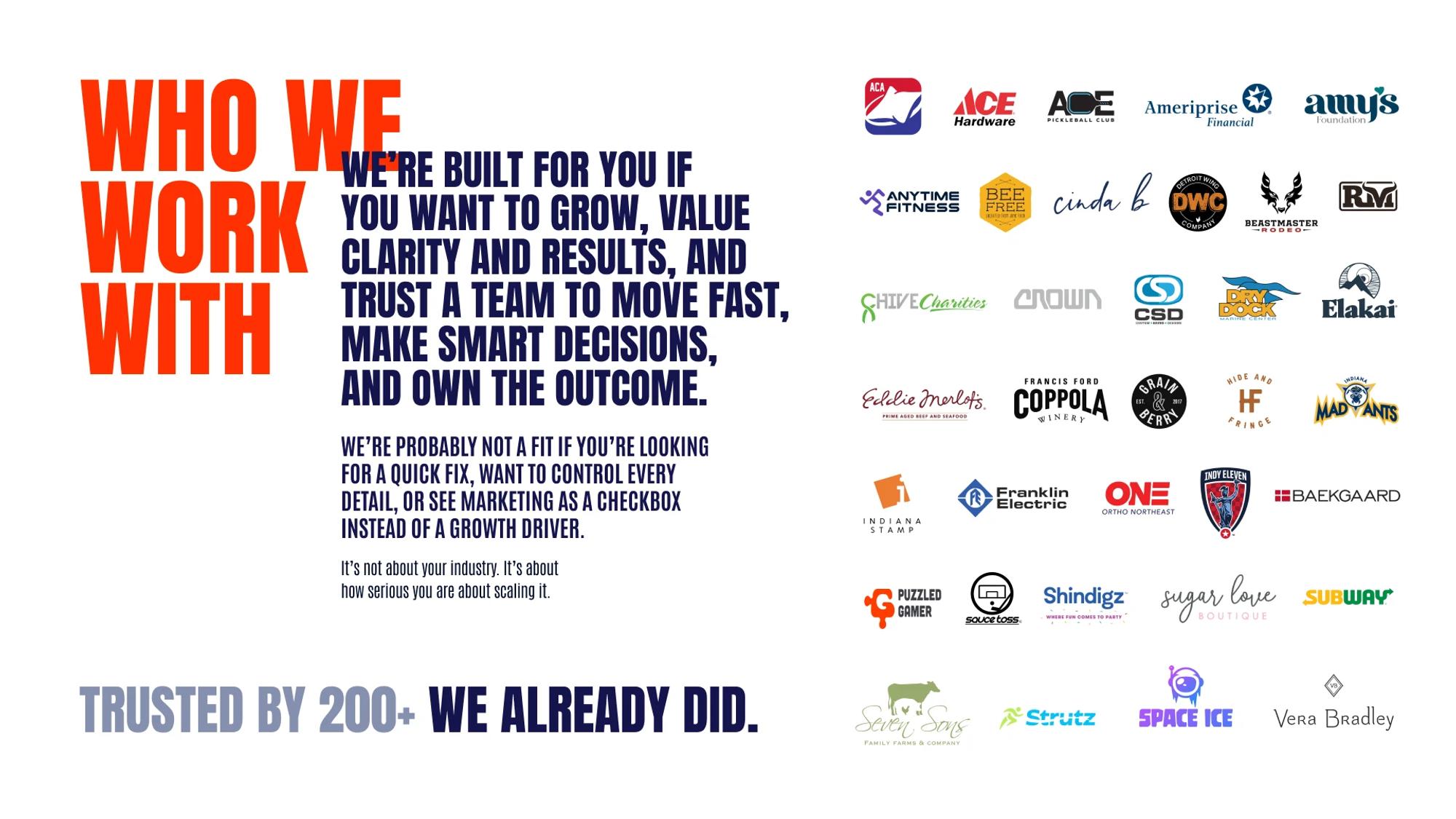 Who we work with: logos of 200+ brands