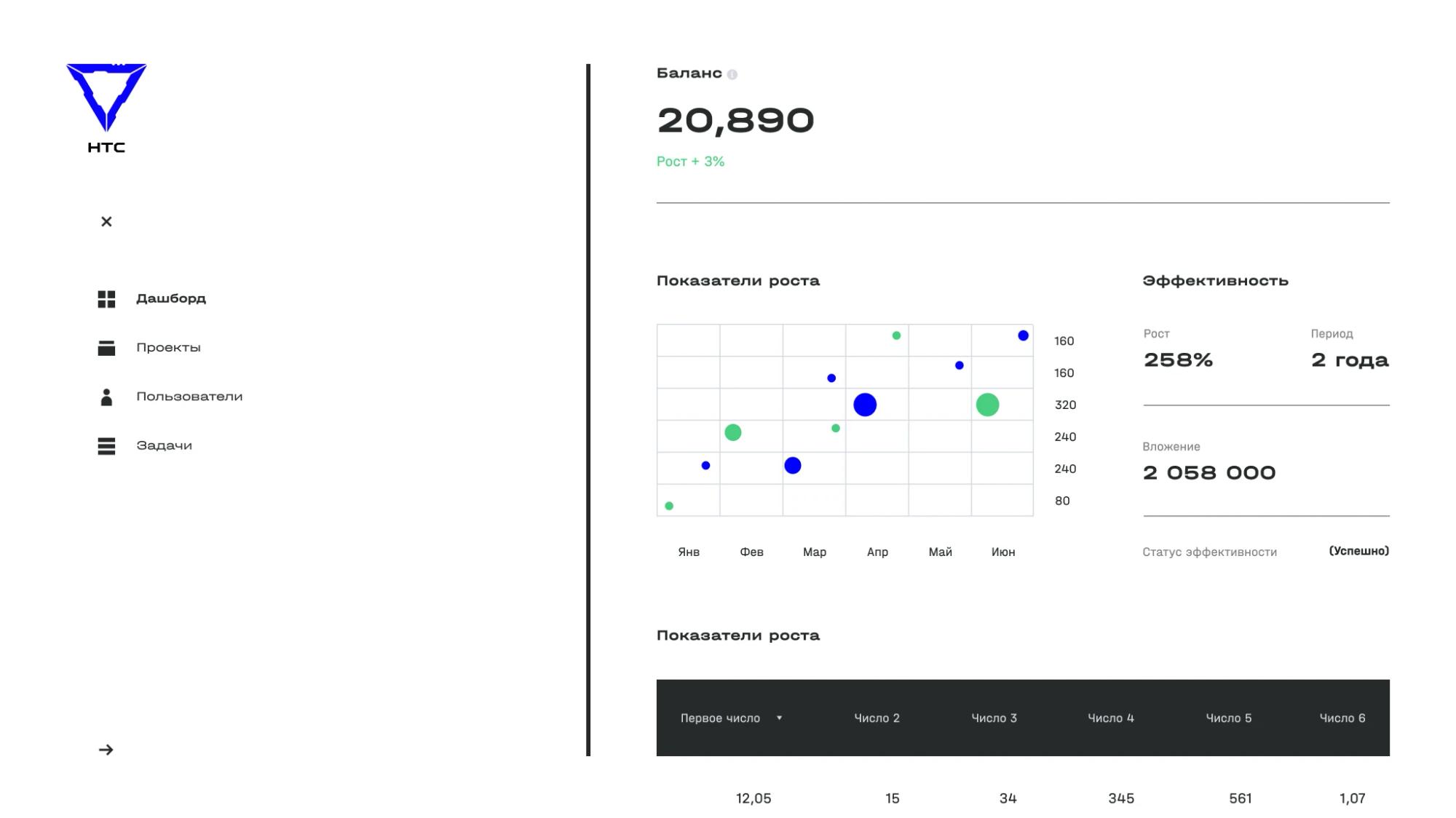 Analytics dashboard with the navigation menu open