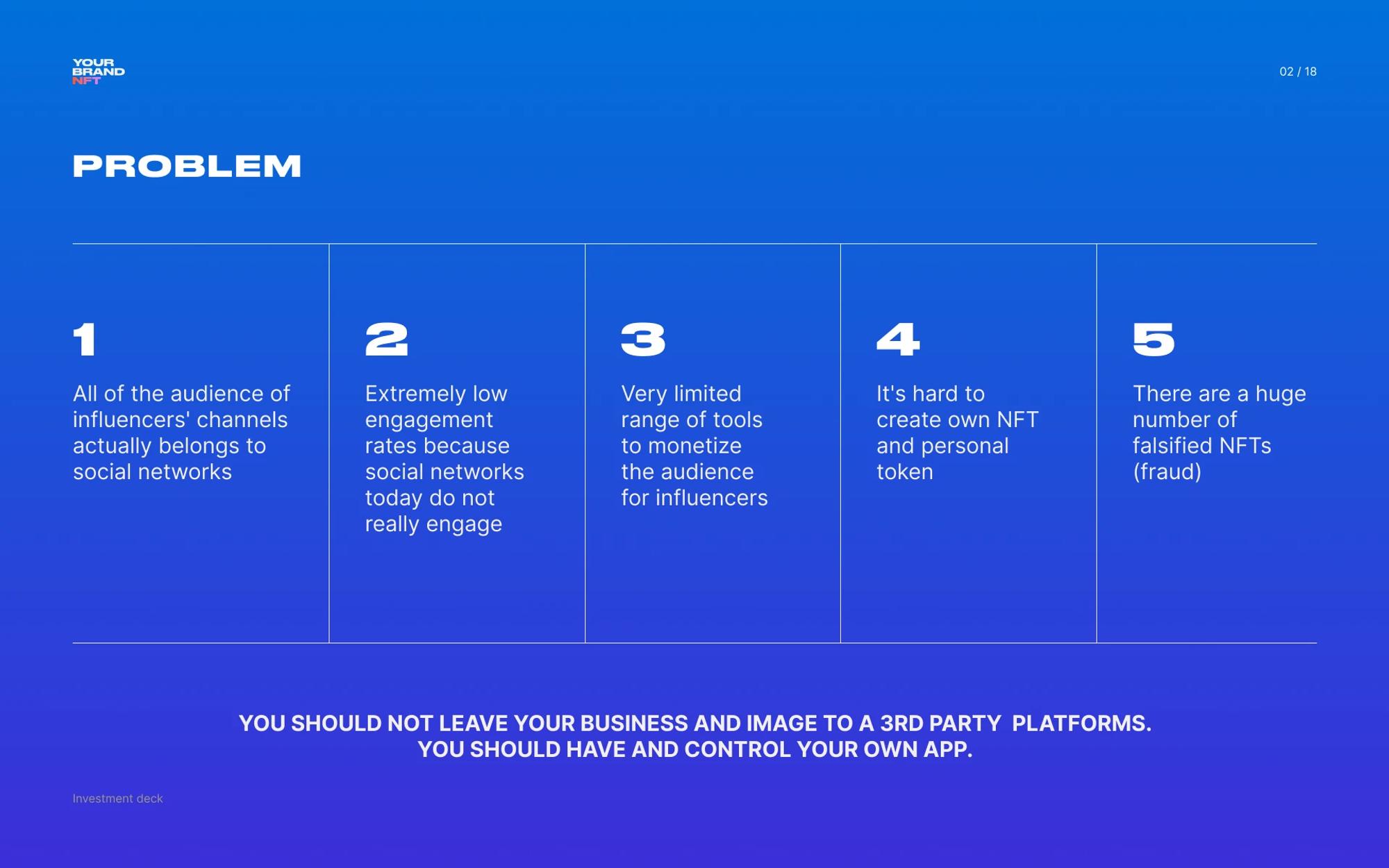 Problem slide: five issues influencers face with social networks