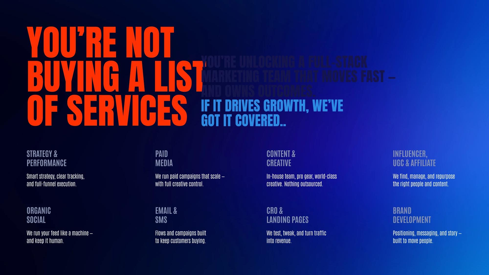 Full-stack marketing services overview