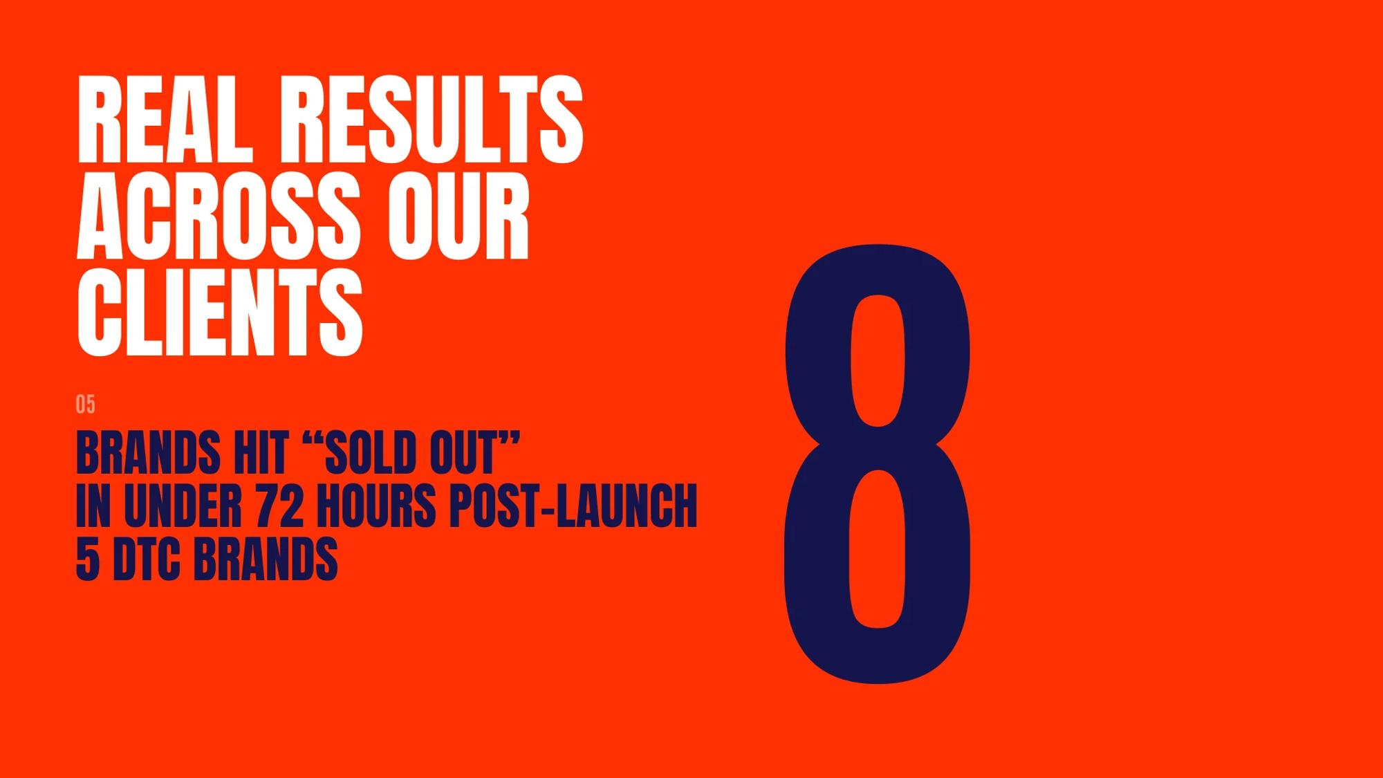 Result: 8 brands sold out within 72 hours
