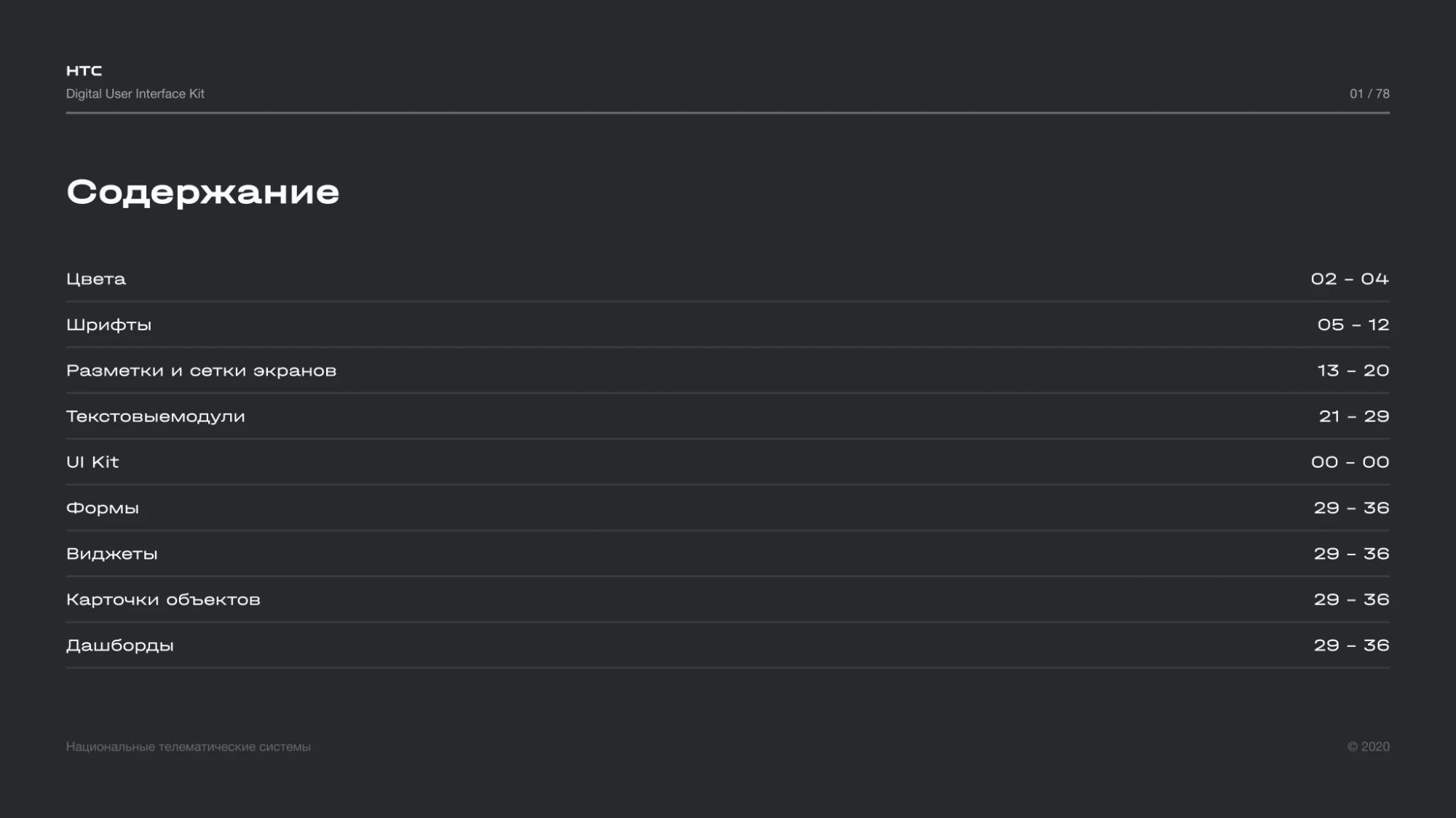 Contents page of the design system guide