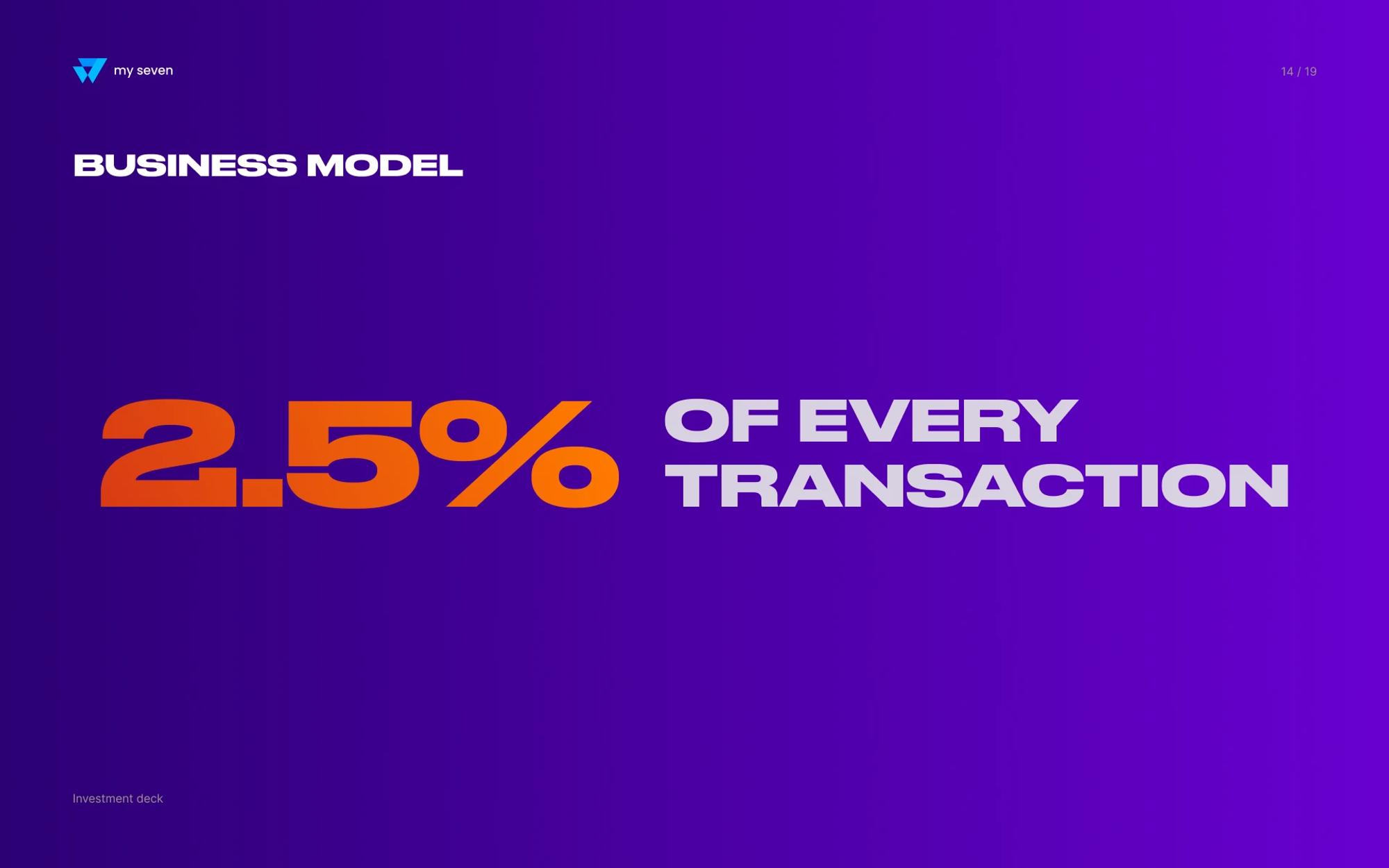 Business model: 2.5% of every transaction
