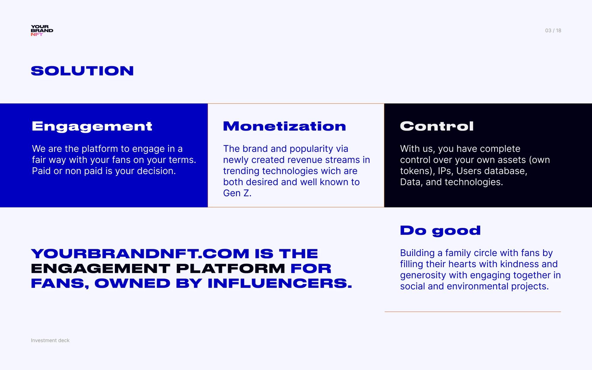 Solution slide: engagement, monetisation, control and doing good