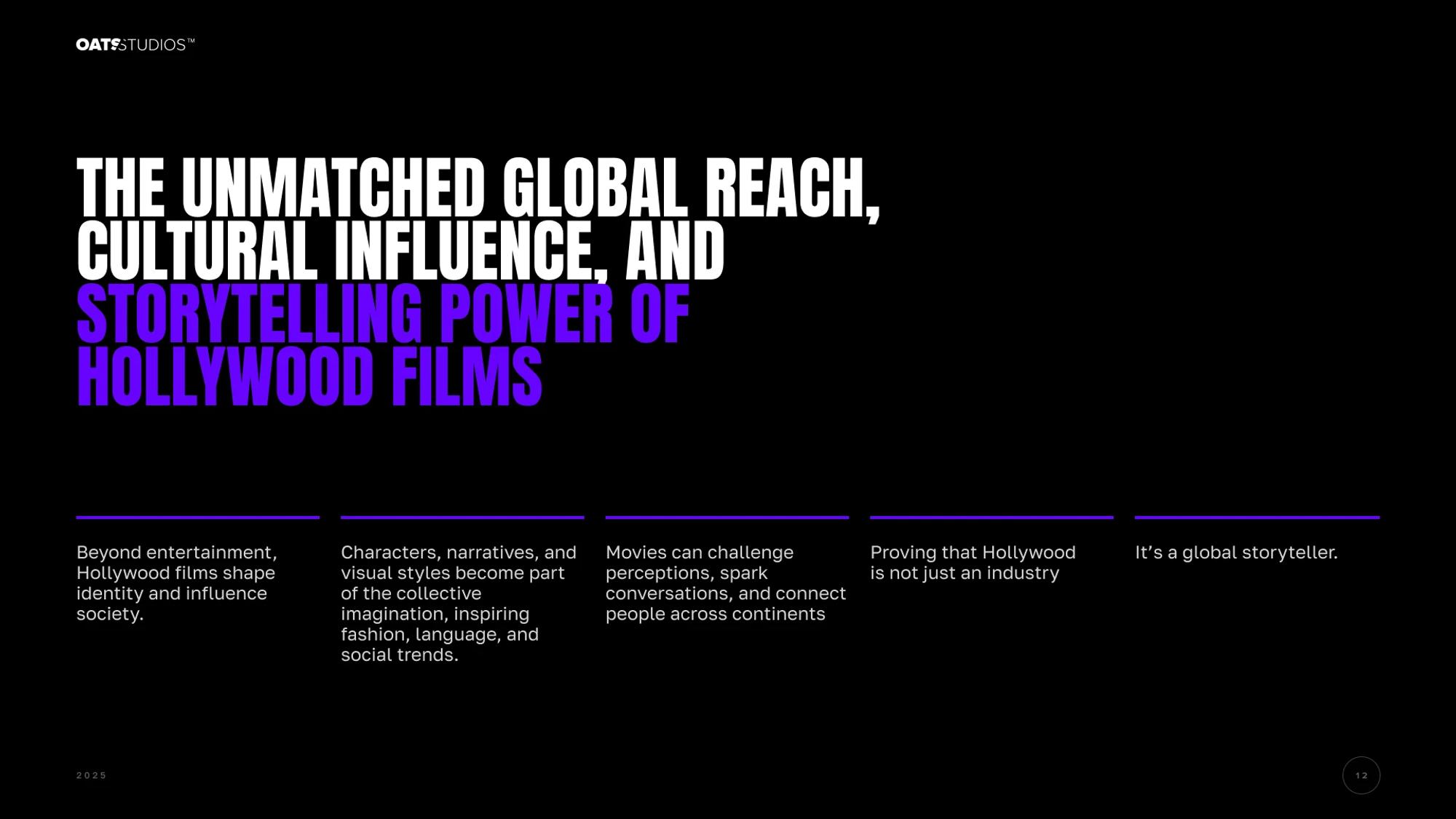 Slide on the global reach of Hollywood films