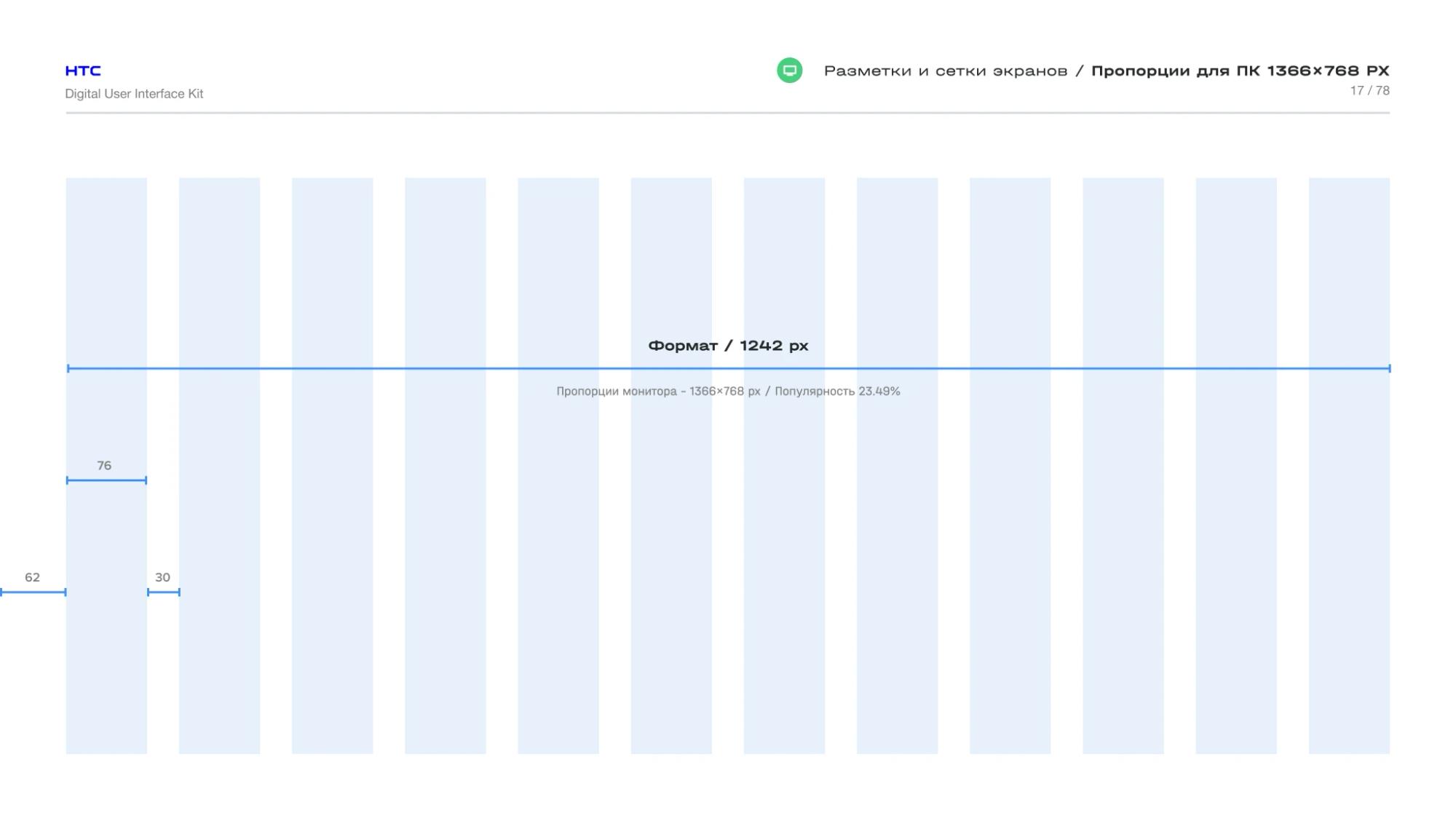 12-column desktop grid with gutters and margins