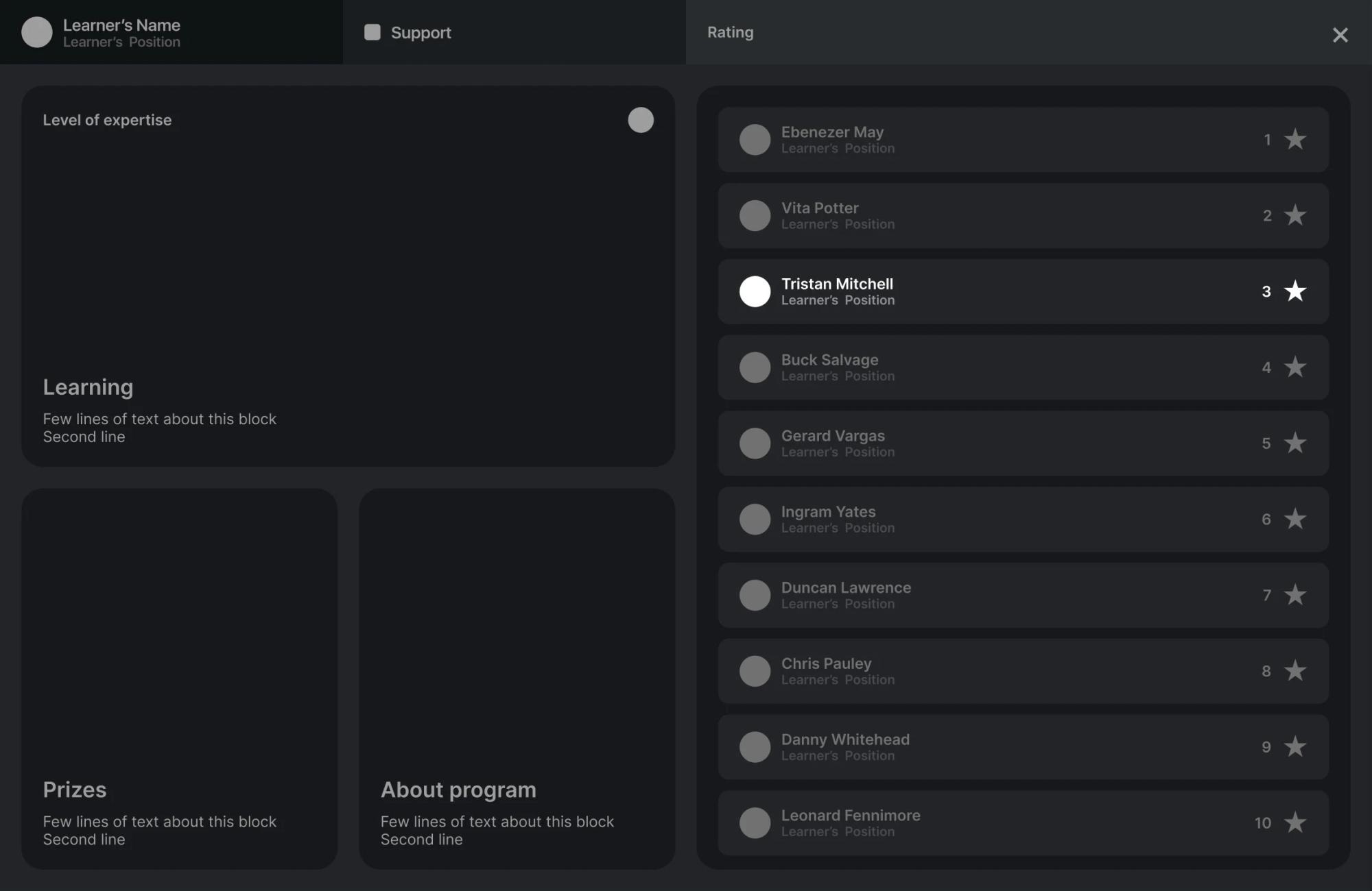 Wireframe with the rating list open