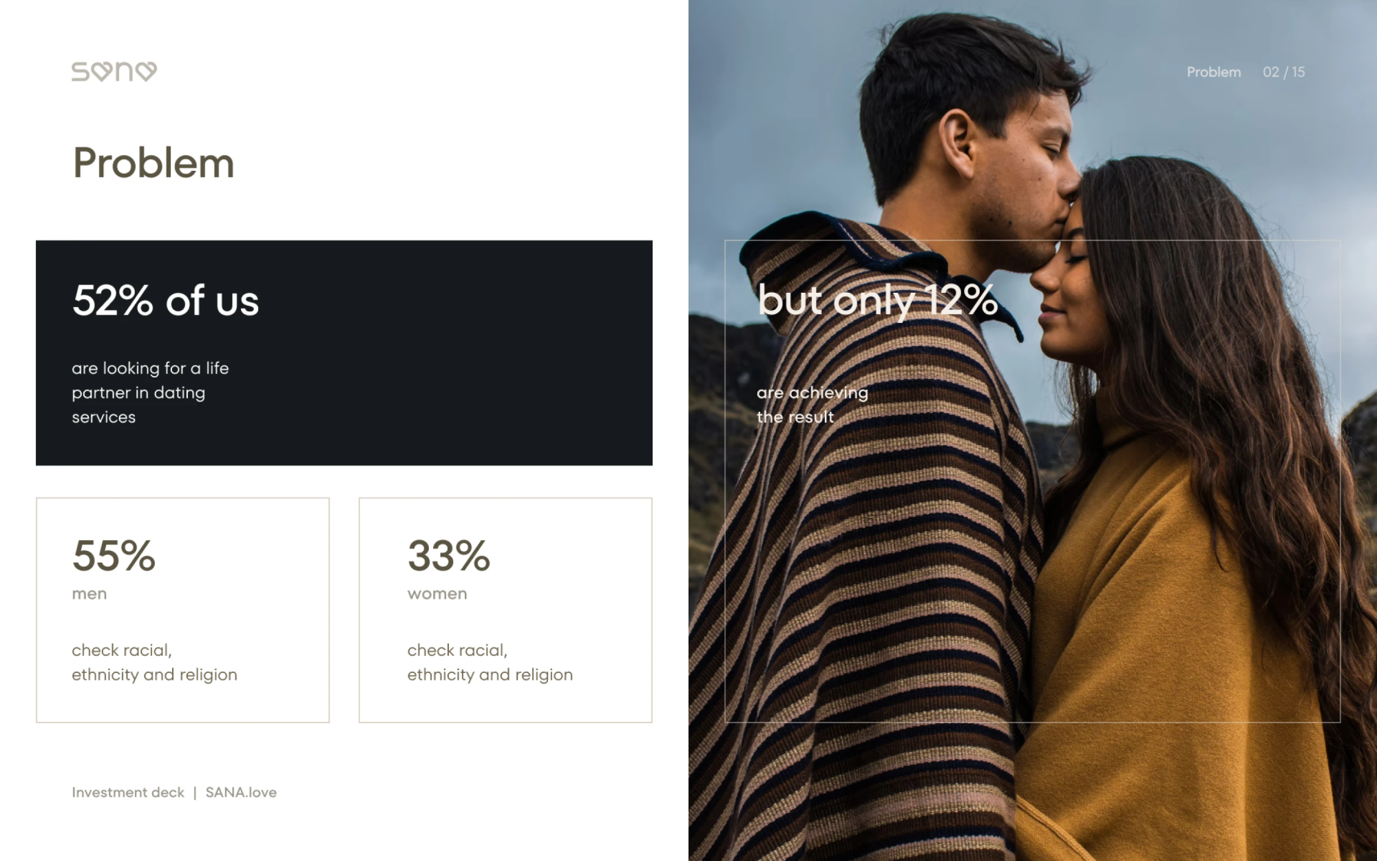Problem slide with dating statistics and a couple photo