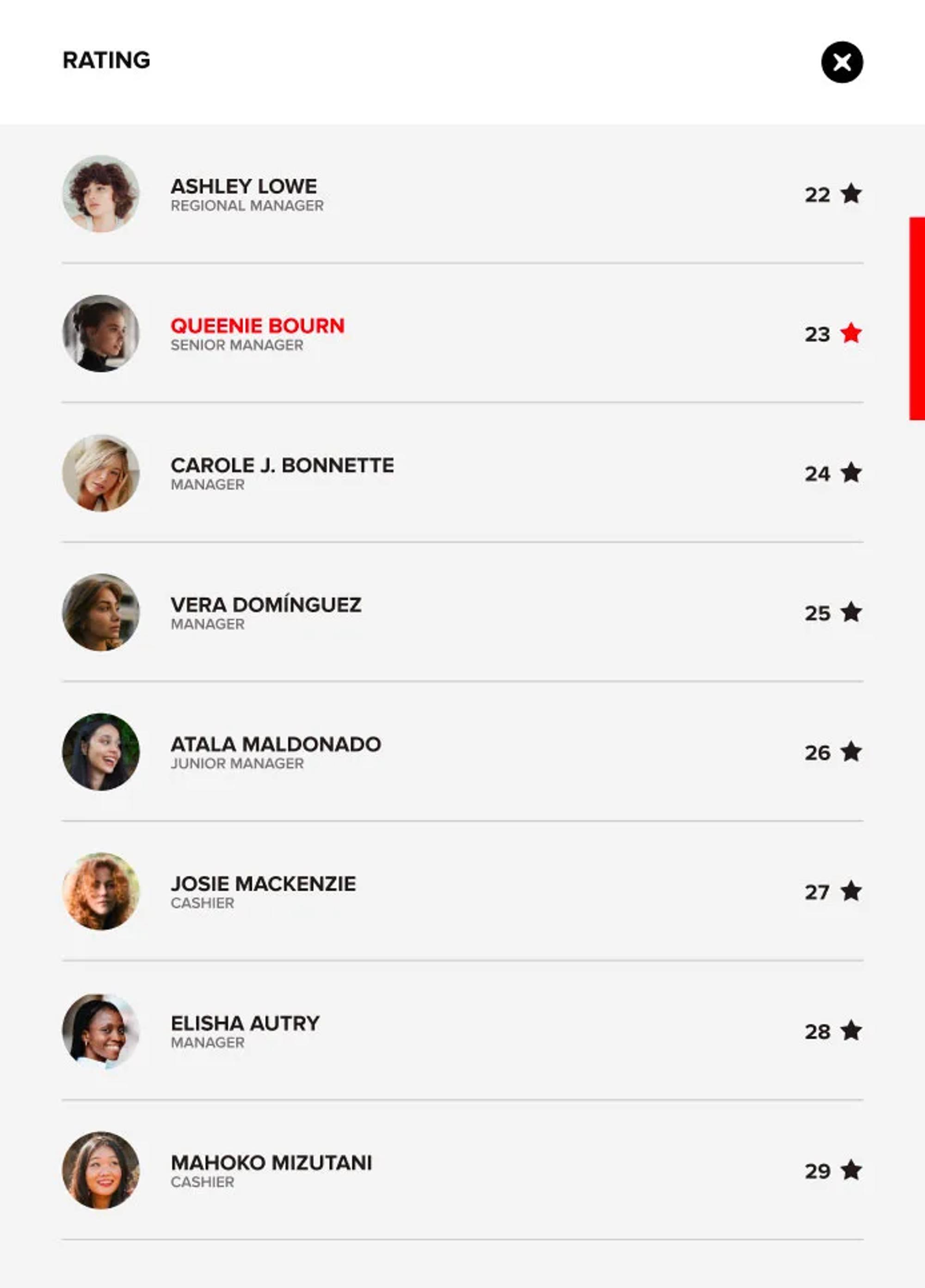 Sales rating list with the user highlighted