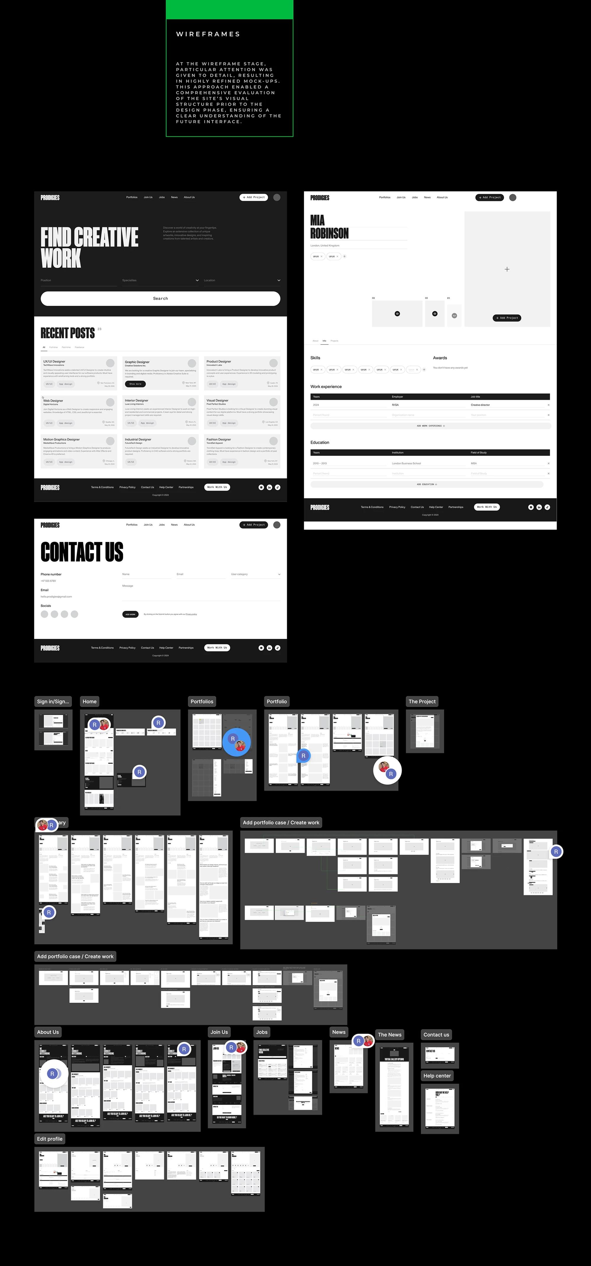 Contact and creative pages in Figma