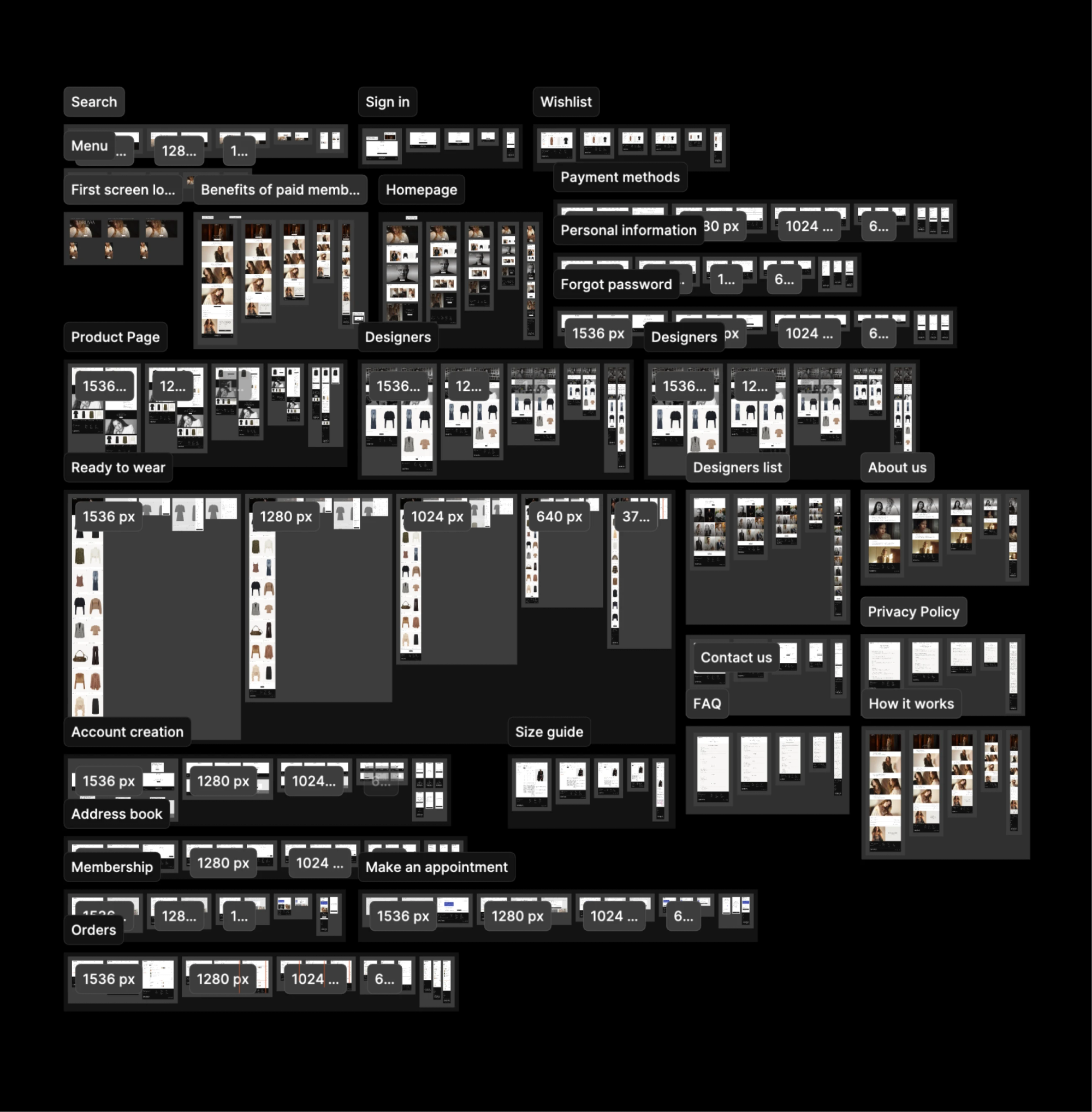 Full map of the site wireframes in Figma