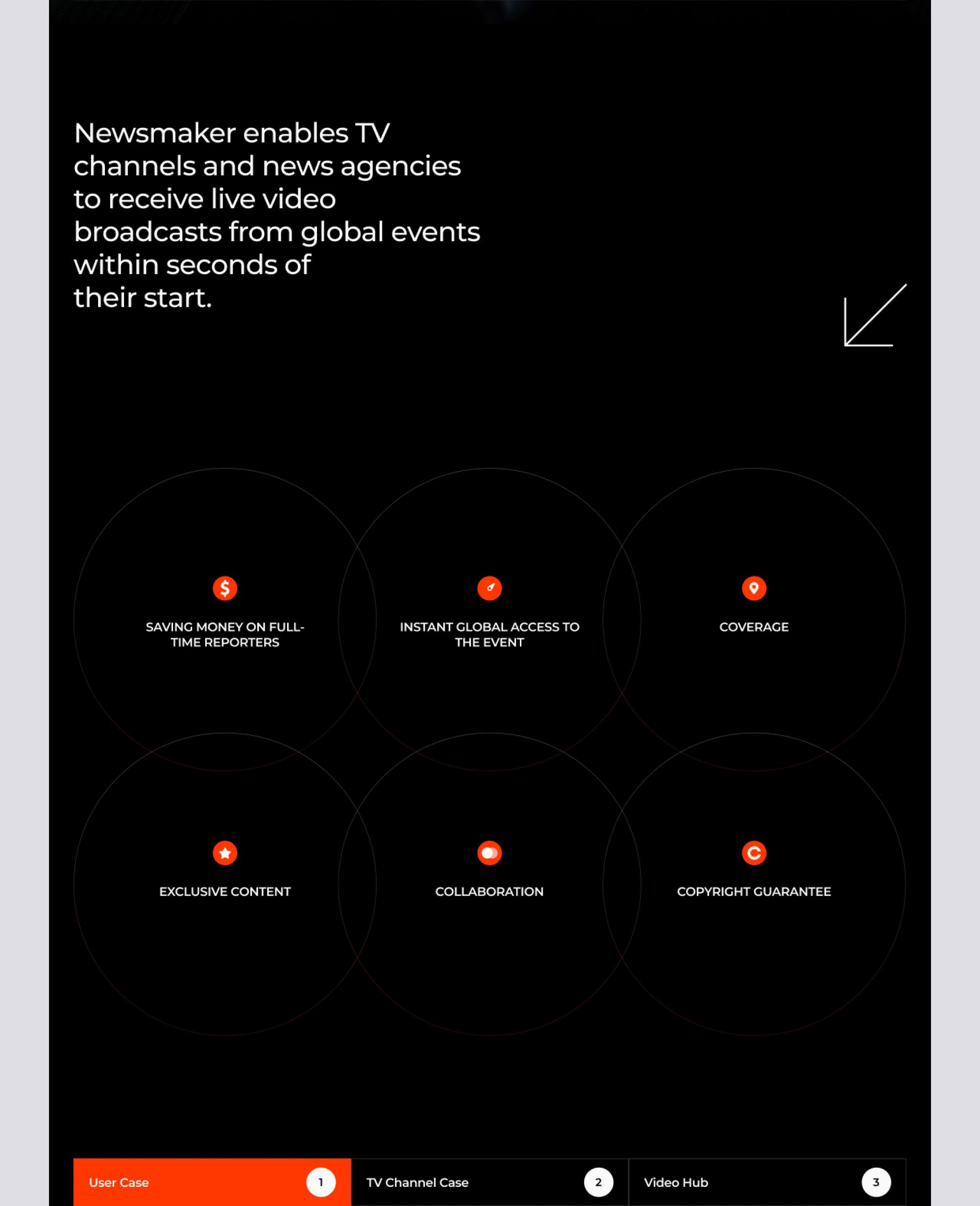 Six benefits for TV channels and news agencies