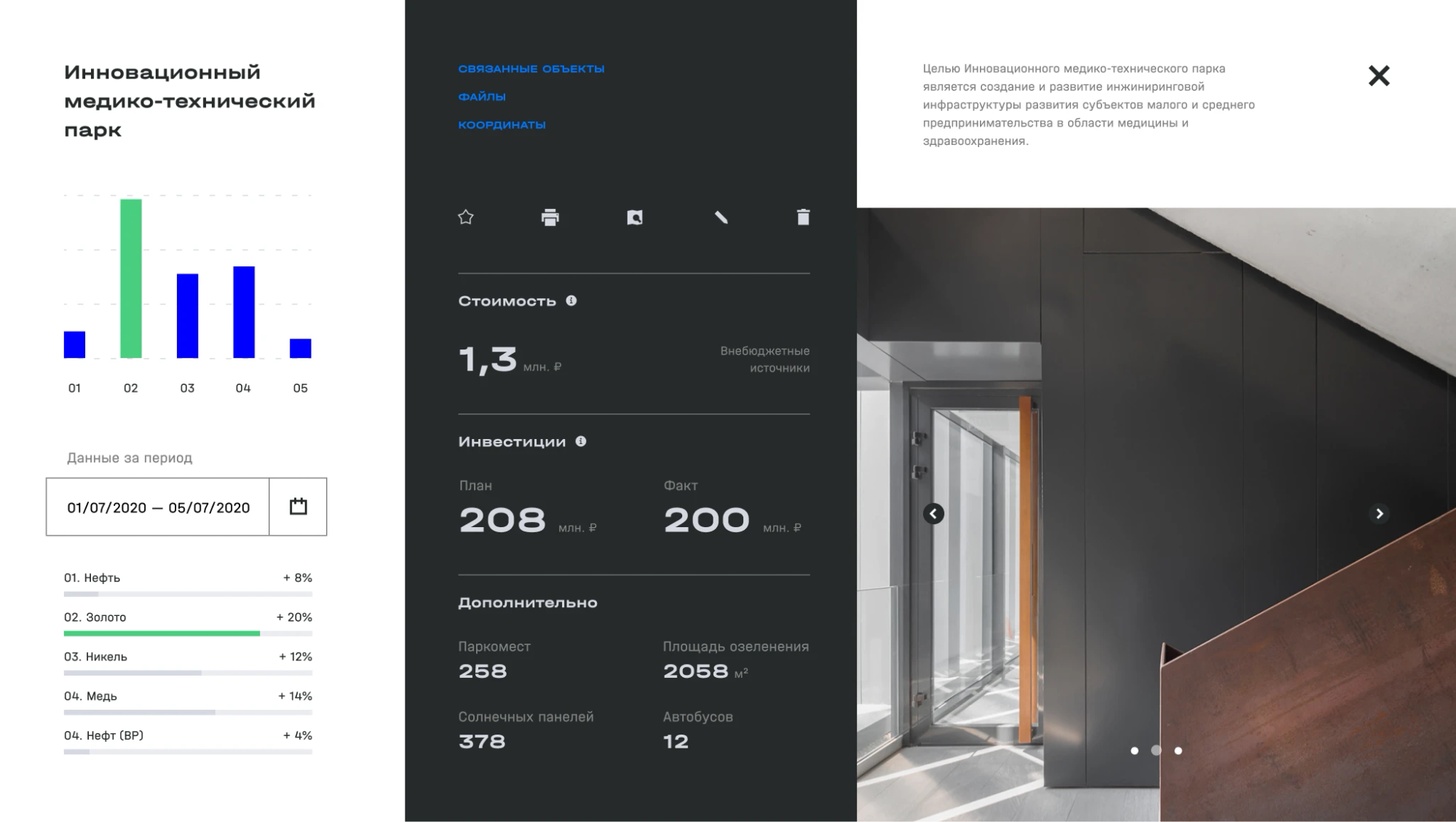 Dark theme property card with metrics and a building photo