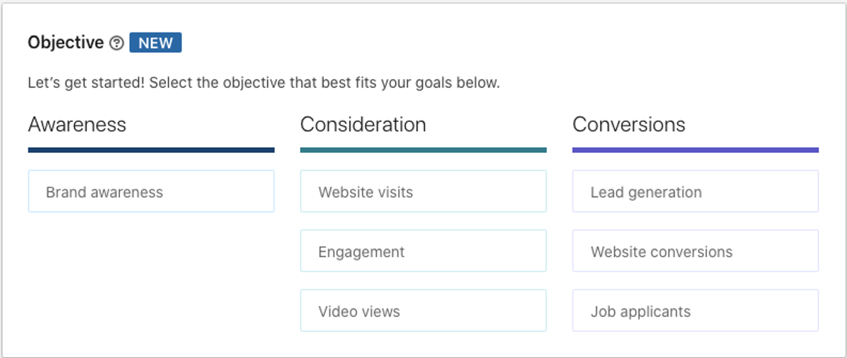 LinkedIn Ads Ziele